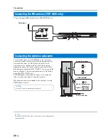 Preview for 20 page of Yamaha NS-WSW160 Owner'S Manual