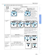 Preview for 37 page of Yamaha NS-WSW160 Owner'S Manual