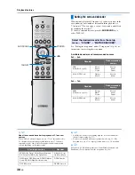 Preview for 38 page of Yamaha NS-WSW160 Owner'S Manual