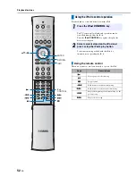 Preview for 52 page of Yamaha NS-WSW160 Owner'S Manual