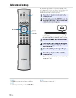 Preview for 66 page of Yamaha NS-WSW160 Owner'S Manual