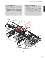 Предварительный просмотр 31 страницы Yamaha NS-WSW160 Service Manual