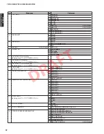 Предварительный просмотр 58 страницы Yamaha NS-WSW160 Service Manual