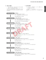 Предварительный просмотр 65 страницы Yamaha NS-WSW160 Service Manual