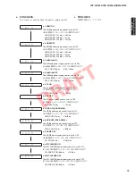 Предварительный просмотр 73 страницы Yamaha NS-WSW160 Service Manual