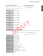 Предварительный просмотр 77 страницы Yamaha NS-WSW160 Service Manual