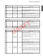 Предварительный просмотр 87 страницы Yamaha NS-WSW160 Service Manual