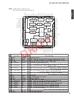 Предварительный просмотр 89 страницы Yamaha NS-WSW160 Service Manual