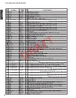 Предварительный просмотр 90 страницы Yamaha NS-WSW160 Service Manual