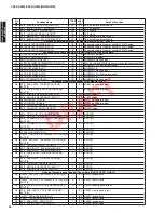 Предварительный просмотр 94 страницы Yamaha NS-WSW160 Service Manual