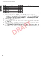 Предварительный просмотр 98 страницы Yamaha NS-WSW160 Service Manual