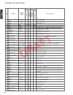 Предварительный просмотр 100 страницы Yamaha NS-WSW160 Service Manual