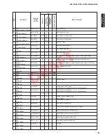 Предварительный просмотр 101 страницы Yamaha NS-WSW160 Service Manual