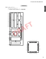 Предварительный просмотр 105 страницы Yamaha NS-WSW160 Service Manual