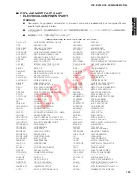 Предварительный просмотр 138 страницы Yamaha NS-WSW160 Service Manual