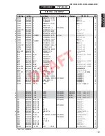 Предварительный просмотр 142 страницы Yamaha NS-WSW160 Service Manual