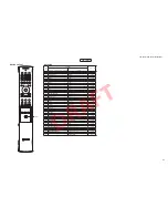 Предварительный просмотр 168 страницы Yamaha NS-WSW160 Service Manual