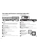 Preview for 6 page of Yamaha NS-WSW41 Owner'S Manual