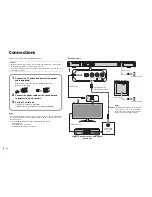 Preview for 8 page of Yamaha NS-WSW41 Owner'S Manual