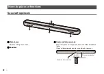 Предварительный просмотр 28 страницы Yamaha NS-WSW44 Quick Start Manual