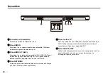 Предварительный просмотр 30 страницы Yamaha NS-WSW44 Quick Start Manual