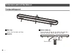 Предварительный просмотр 64 страницы Yamaha NS-WSW44 Quick Start Manual