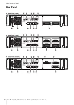 Предварительный просмотр 14 страницы Yamaha NUAGE I/O 16A Operation Manual