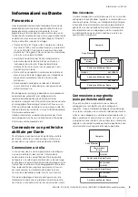 Preview for 9 page of Yamaha NUAGE I/O Nio500-A16 Operation Manual