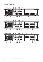 Preview for 14 page of Yamaha NUAGE I/O Nio500-A16 Operation Manual