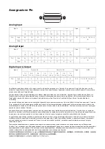 Preview for 24 page of Yamaha NUAGE I/O Nio500-A16 Operation Manual