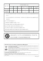 Preview for 32 page of Yamaha NUAGE I/O Nio500-A16 Operation Manual