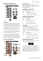 Предварительный просмотр 5 страницы Yamaha NUAGE MASTER Ncs500-CT Operation Manual