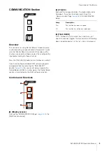 Предварительный просмотр 9 страницы Yamaha NUAGE MASTER Ncs500-CT Operation Manual