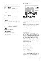 Предварительный просмотр 12 страницы Yamaha NUAGE MASTER Ncs500-CT Operation Manual