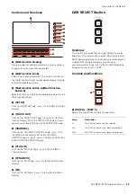 Предварительный просмотр 24 страницы Yamaha NUAGE MASTER Ncs500-CT Operation Manual