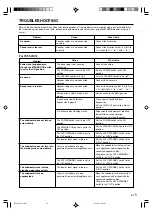 Preview for 19 page of Yamaha NX-430P Owner'S Manual