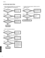 Preview for 6 page of Yamaha NX-A01 - Speaker Sys Service Manual