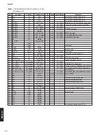 Preview for 10 page of Yamaha NX-A01 - Speaker Sys Service Manual