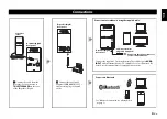 Preview for 9 page of Yamaha NX-B55 Owner'S Manual