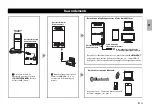 Preview for 23 page of Yamaha NX-B55 Owner'S Manual