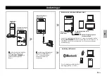 Preview for 51 page of Yamaha NX-B55 Owner'S Manual