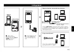 Preview for 65 page of Yamaha NX-B55 Owner'S Manual