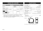 Preview for 86 page of Yamaha NX-B55 Owner'S Manual