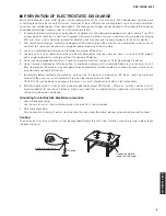 Preview for 5 page of Yamaha NX-E700 Service Manual