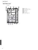 Preview for 12 page of Yamaha NX-E700 Service Manual