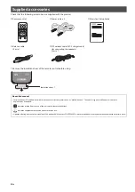 Preview for 7 page of Yamaha NX-N500 Owner'S Manual