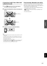 Preview for 28 page of Yamaha NX-N500 Owner'S Manual