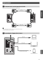 Preview for 52 page of Yamaha NX-N500 Owner'S Manual