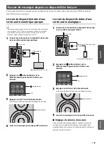 Preview for 70 page of Yamaha NX-N500 Owner'S Manual