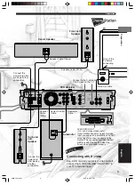 Preview for 13 page of Yamaha NX-P120 - 6 Piece Home Theater Speaker... Owner'S Manual